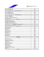 Preview for 13 page of Biostar M7VIG Pro D Test Report