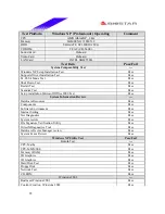 Preview for 28 page of Biostar M7VIG Pro D Test Report