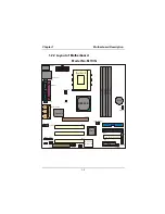 Preview for 13 page of Biostar M7VIG Pro-D User Manual