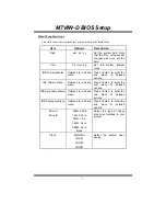 Предварительный просмотр 8 страницы Biostar M7VIW-D Bios Setup Manual