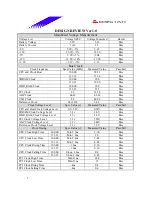 Предварительный просмотр 7 страницы Biostar M7VIW Test Report