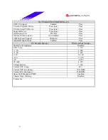 Предварительный просмотр 9 страницы Biostar M7VIW Test Report