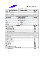 Предварительный просмотр 10 страницы Biostar M7VIW Test Report