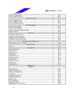 Предварительный просмотр 11 страницы Biostar M7VIW Test Report