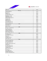 Предварительный просмотр 12 страницы Biostar M7VIW Test Report