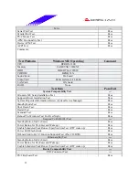 Предварительный просмотр 13 страницы Biostar M7VIW Test Report