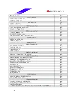 Предварительный просмотр 14 страницы Biostar M7VIW Test Report