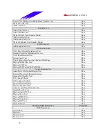 Предварительный просмотр 18 страницы Biostar M7VIW Test Report