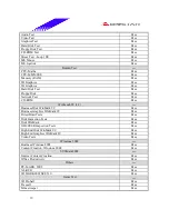 Предварительный просмотр 19 страницы Biostar M7VIW Test Report