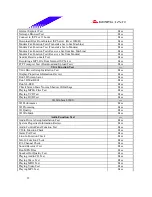 Предварительный просмотр 23 страницы Biostar M7VIW Test Report