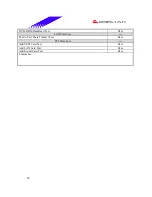 Предварительный просмотр 28 страницы Biostar M7VIW Test Report