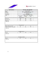 Предварительный просмотр 32 страницы Biostar M7VIW Test Report