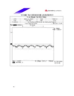 Предварительный просмотр 50 страницы Biostar M7VIW Test Report