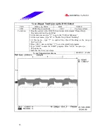 Предварительный просмотр 52 страницы Biostar M7VIW Test Report