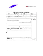 Предварительный просмотр 53 страницы Biostar M7VIW Test Report