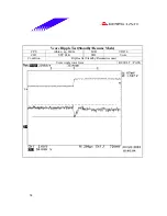 Предварительный просмотр 54 страницы Biostar M7VIW Test Report