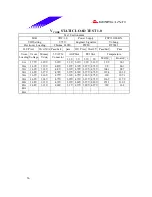 Предварительный просмотр 56 страницы Biostar M7VIW Test Report