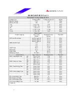 Предварительный просмотр 7 страницы Biostar M7VIZ Test Report