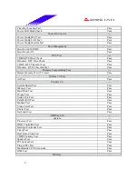 Предварительный просмотр 9 страницы Biostar M7VIZ Test Report