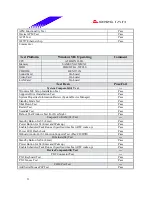 Предварительный просмотр 11 страницы Biostar M7VIZ Test Report