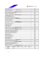 Предварительный просмотр 12 страницы Biostar M7VIZ Test Report