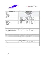 Предварительный просмотр 27 страницы Biostar M7VIZ Test Report