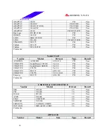 Предварительный просмотр 38 страницы Biostar M7VIZ Test Report