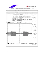 Предварительный просмотр 41 страницы Biostar M7VIZ Test Report