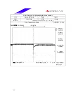 Предварительный просмотр 43 страницы Biostar M7VIZ Test Report