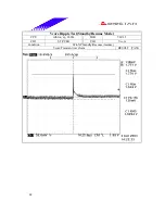 Предварительный просмотр 44 страницы Biostar M7VIZ Test Report