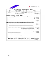 Предварительный просмотр 45 страницы Biostar M7VIZ Test Report