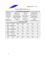 Предварительный просмотр 46 страницы Biostar M7VIZ Test Report