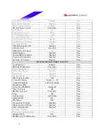 Предварительный просмотр 9 страницы Biostar M7VKF Engineering Validation Test Report