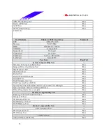 Предварительный просмотр 15 страницы Biostar M7VKF Engineering Validation Test Report