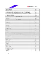 Предварительный просмотр 19 страницы Biostar M7VKF Engineering Validation Test Report