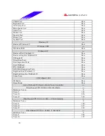 Предварительный просмотр 20 страницы Biostar M7VKF Engineering Validation Test Report