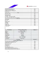 Предварительный просмотр 26 страницы Biostar M7VKF Engineering Validation Test Report