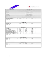 Предварительный просмотр 32 страницы Biostar M7VKF Engineering Validation Test Report