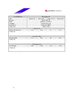 Предварительный просмотр 33 страницы Biostar M7VKF Engineering Validation Test Report