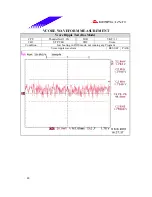 Предварительный просмотр 48 страницы Biostar M7VKF Engineering Validation Test Report