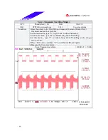Предварительный просмотр 49 страницы Biostar M7VKF Engineering Validation Test Report