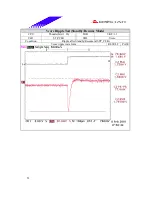 Предварительный просмотр 51 страницы Biostar M7VKF Engineering Validation Test Report