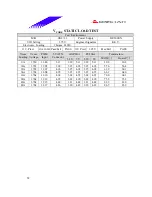 Предварительный просмотр 52 страницы Biostar M7VKF Engineering Validation Test Report