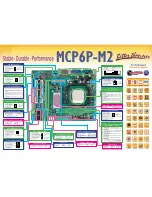 Biostar MCP6P-M2 Quick Installation Manual предпросмотр