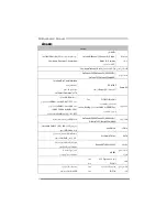 Preview for 42 page of Biostar MCP6PB M2 PLUS - BIOS Setup Manual