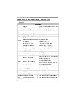 Preview for 30 page of Biostar N68S3PLUS - BIOS Setup Manual