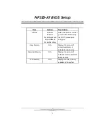 Preview for 9 page of Biostar NF325-A7 Bios Setup Manual