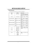 Предварительный просмотр 41 страницы Biostar NF325-A9 Instruction Manual