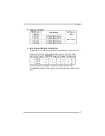 Preview for 11 page of Biostar NF520D3 - BIOS Setup Manual