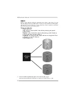 Preview for 22 page of Biostar NF520D3 - BIOS Setup Manual